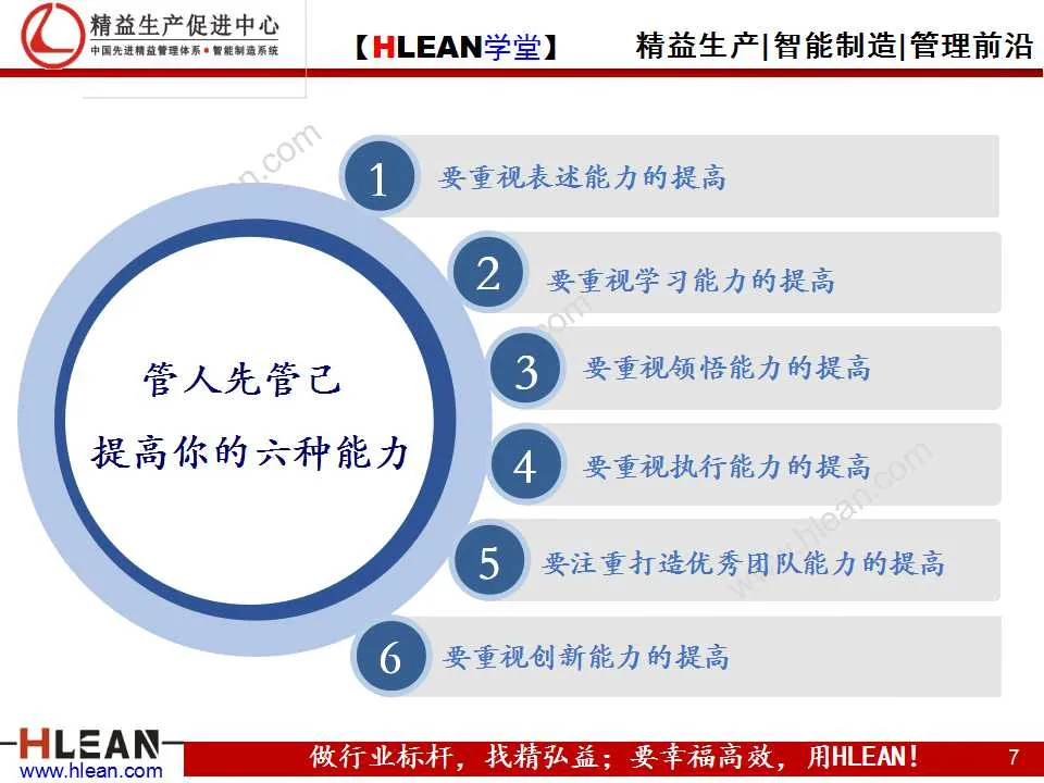 「精益學堂」班組長能力提升之領導力