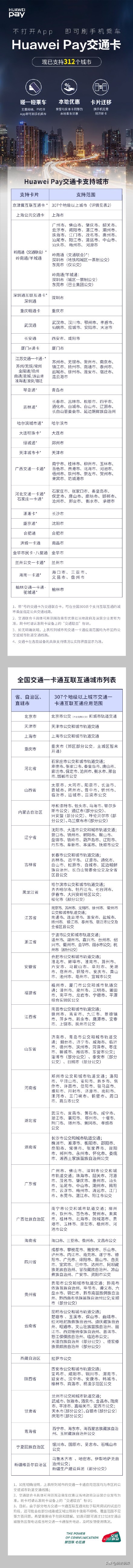 华为公司Huawei Pay新发布适用6个大城市公共交通卡