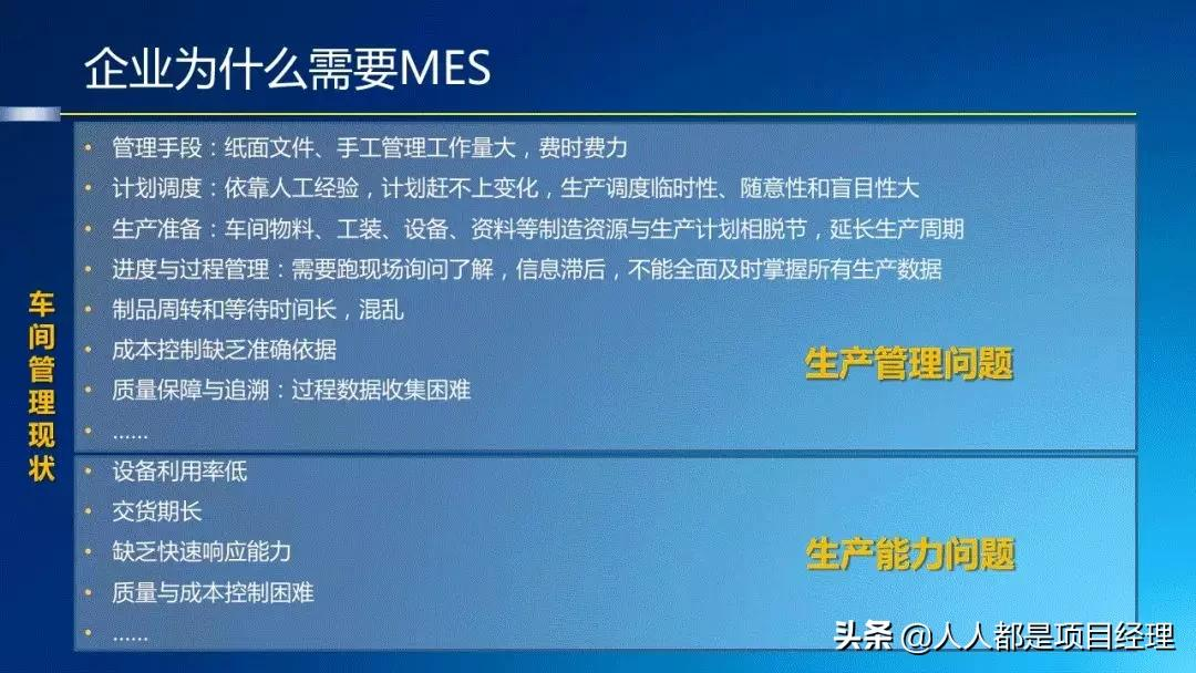 图解工厂建模与数据管理知识与应用