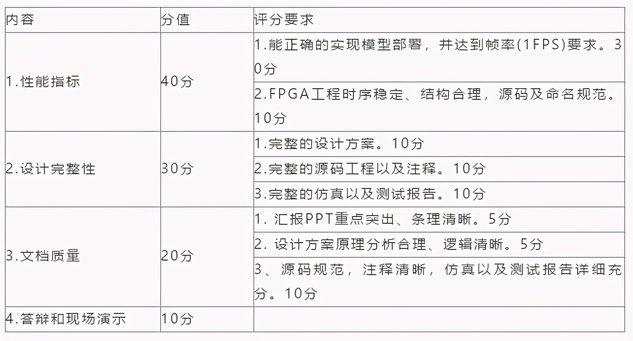 ʱ10죡켯