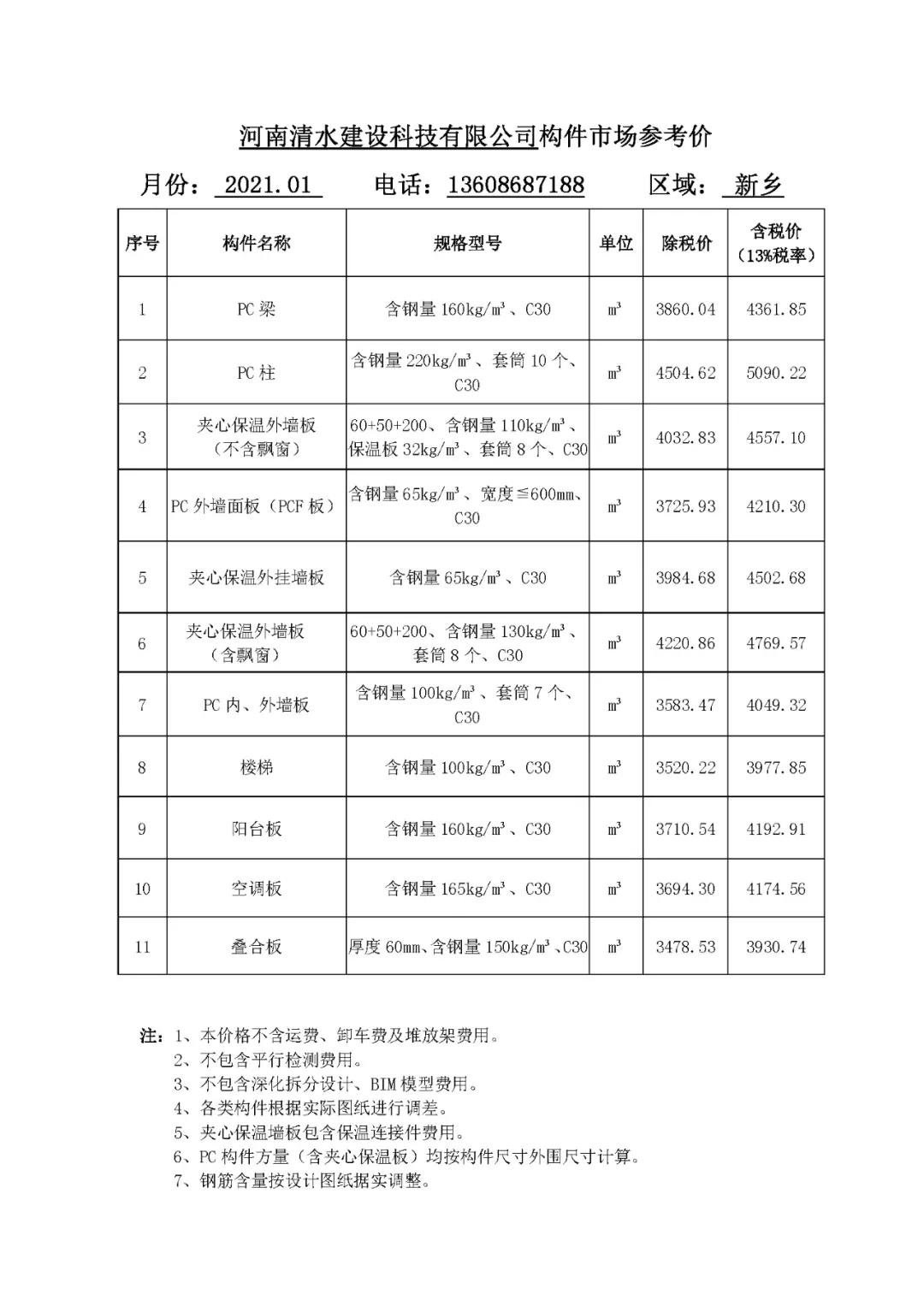 河南省装配式建筑预制构件市场参考价（2021年1月）