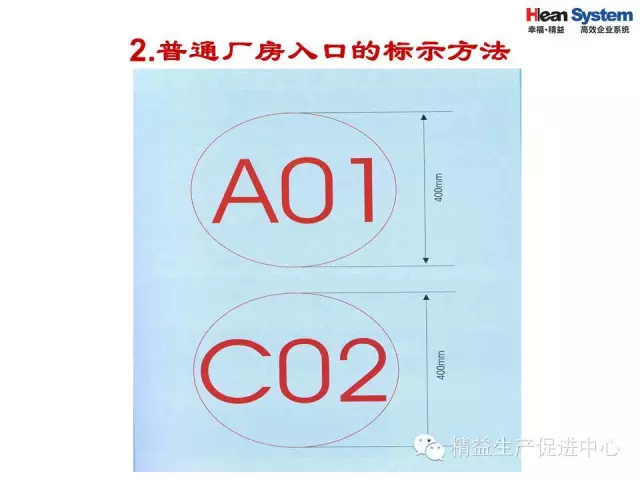 「精益学堂」目视化管理