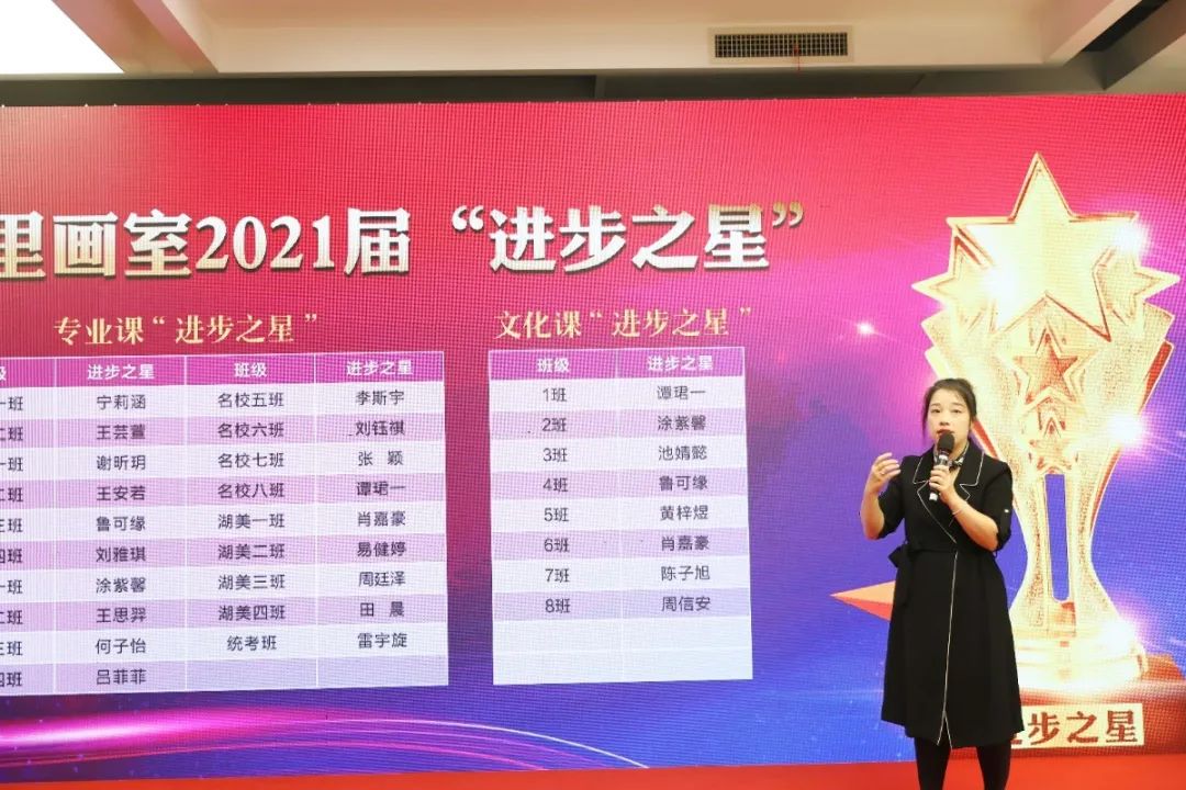 小里画室2021届家长会圆满结束|家校合力 备战联考 冲刺未来！