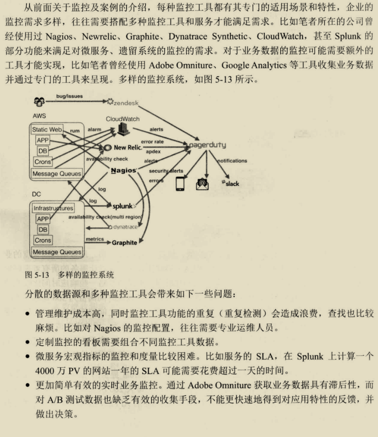 鬼斧神工！阿里技術官發布這份微服務架構筆記，重繪了我的世界觀