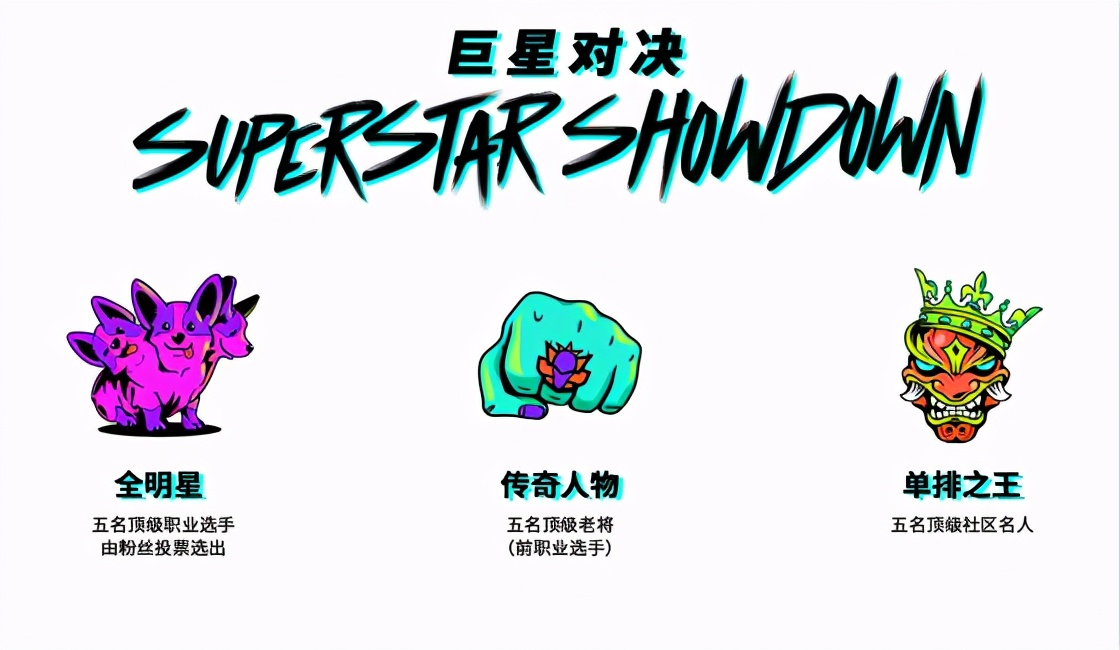 全明星赛于12月18日线上举办，LCK与LPL迎来BO3对抗