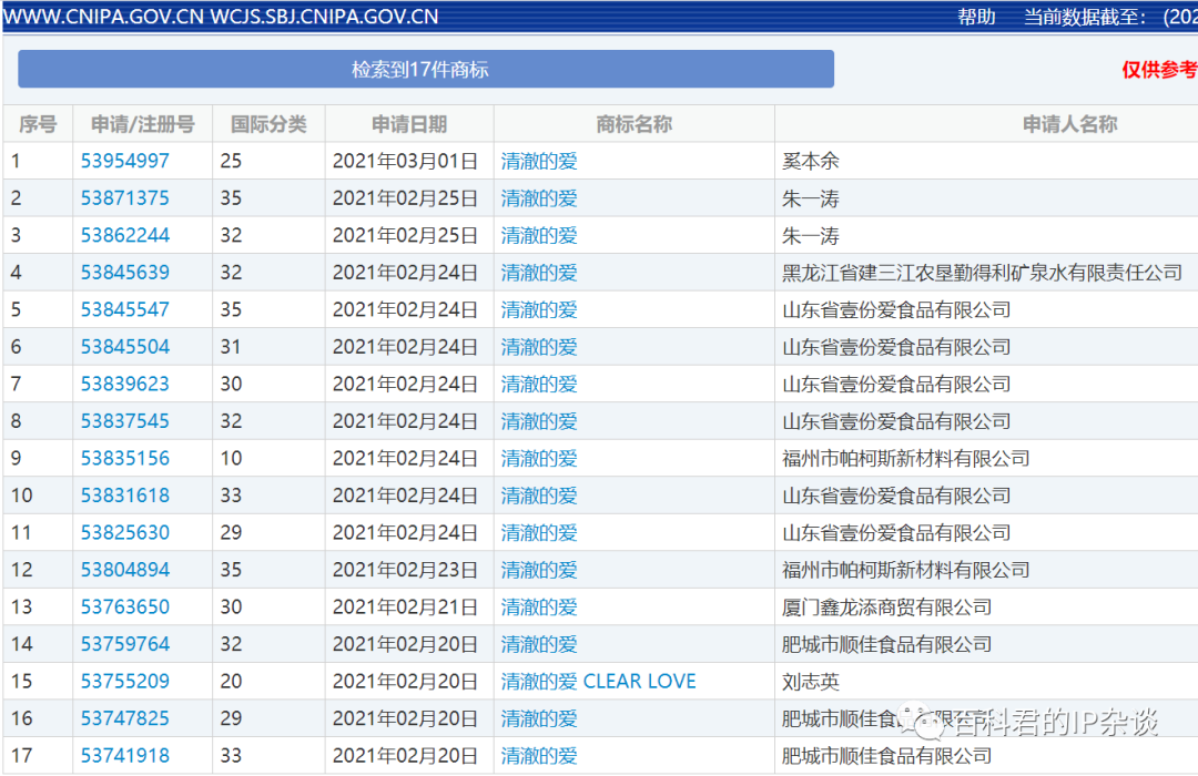 Be bitterly disappointed! The battle cry of martyr " clear love " , by businessman application brand