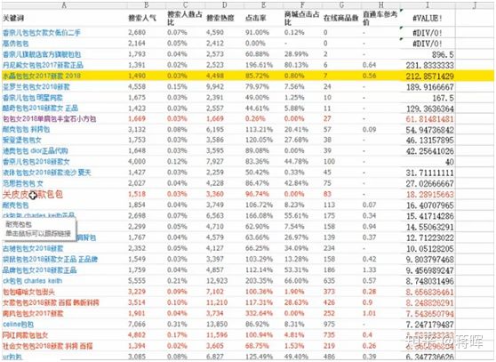 开淘宝如何找货源