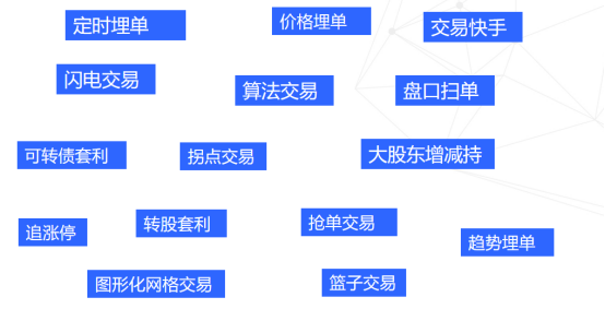 量化投资究竟有没有未来