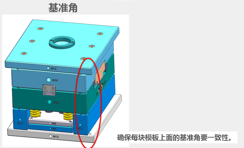 12个关于模具设计细节的基础事项，搞定设计标准，再也不怕出错了