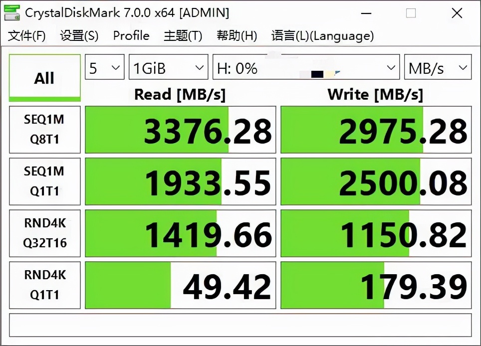 大华C900 PLUS系列固态硬盘：性能小钢炮