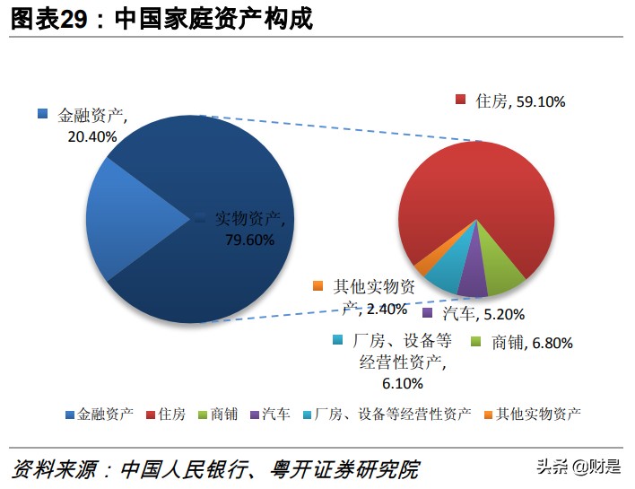 2021年中期策略及下半年展望：聚力蓄势，“犇”牛之路