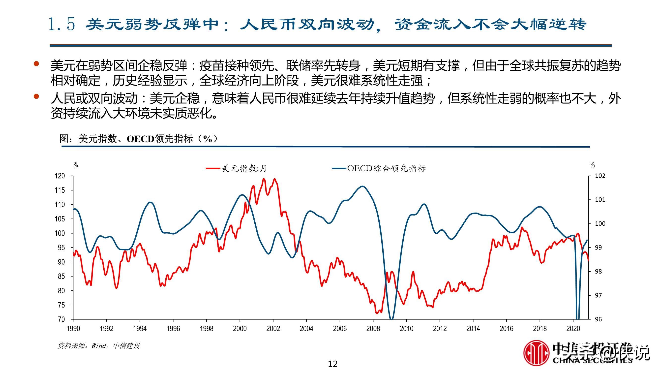 二季度宏观经济与资本市场展望：曲径通幽（中信建投）