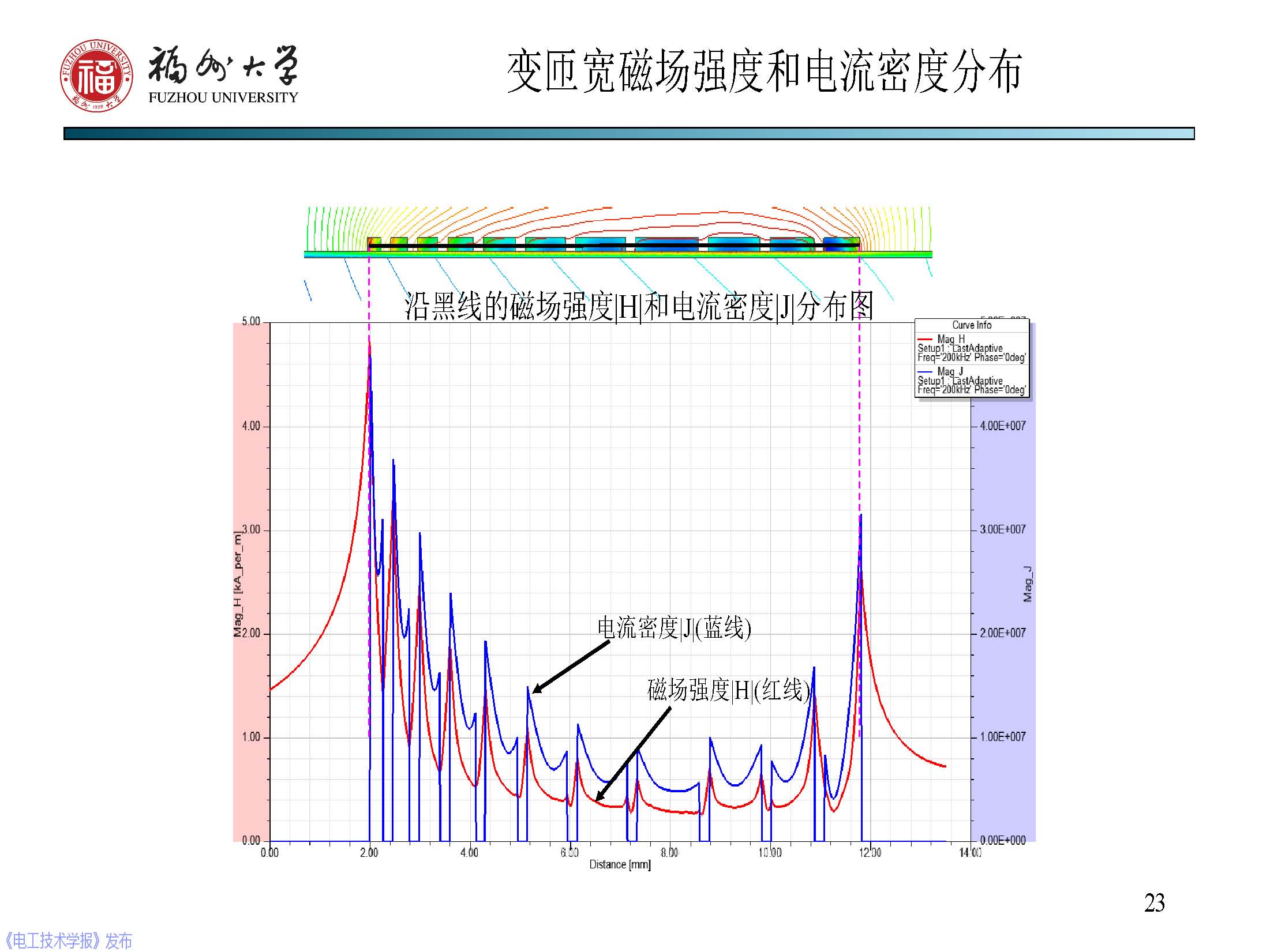 福州大学 陈庆彬 副教授：无线电能传输磁耦合系统的分析与设计