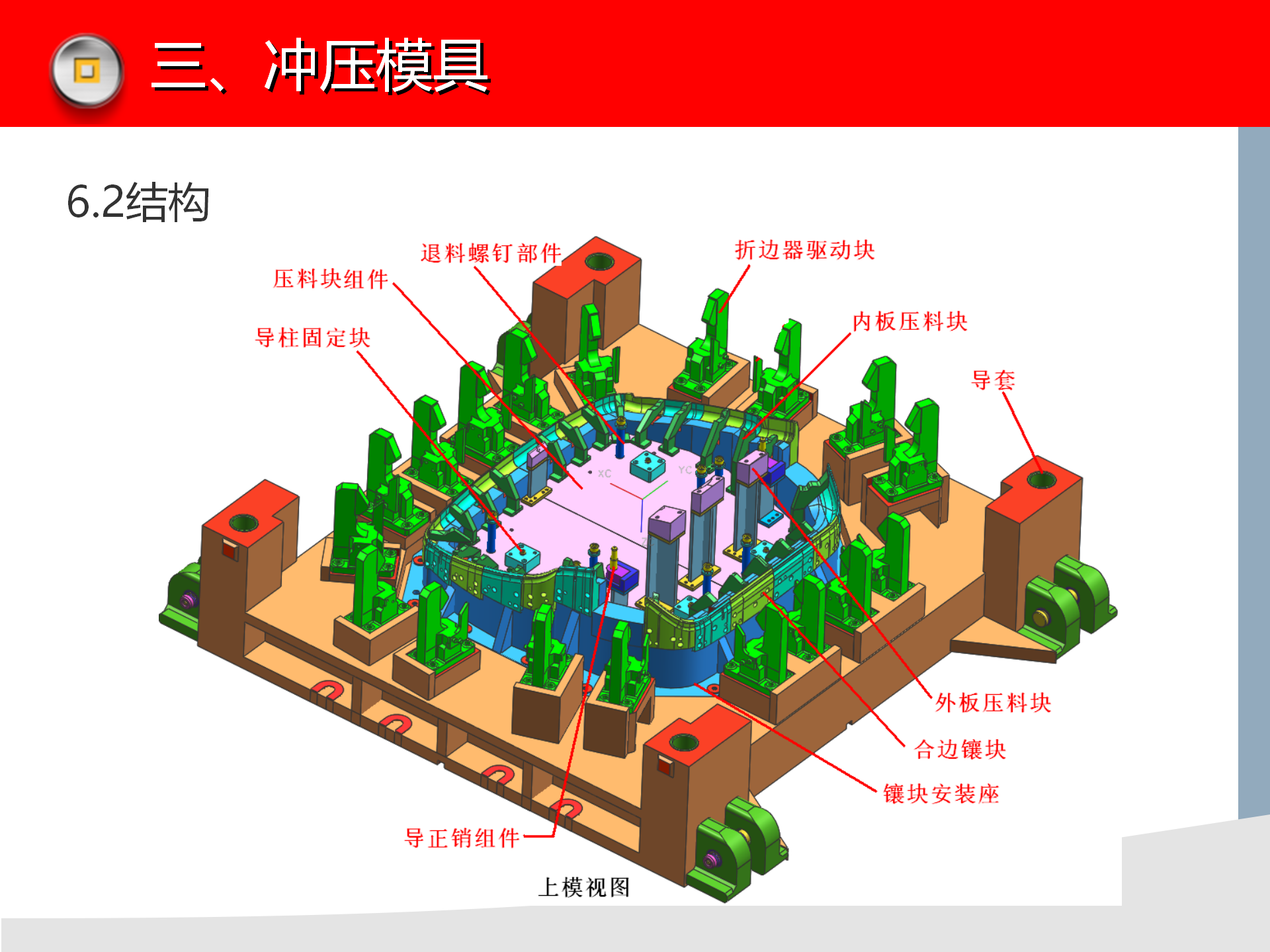 冲压模具知识讲解，冲压设备介绍，冲压工艺缺陷分析