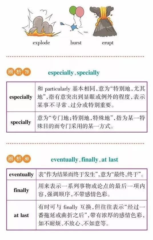 高一高二高三的学生注意！163组重点常考易混词汇辨析汇总