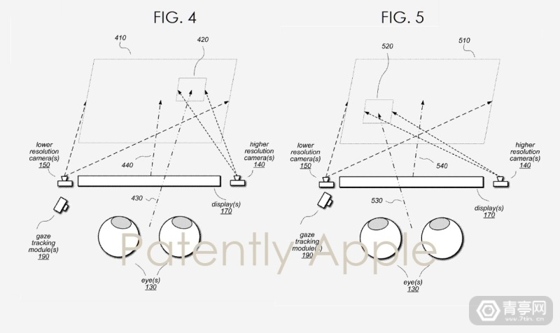 iPhoneMR近视眼镜专利权，AR透視方式及其注视点预测分析