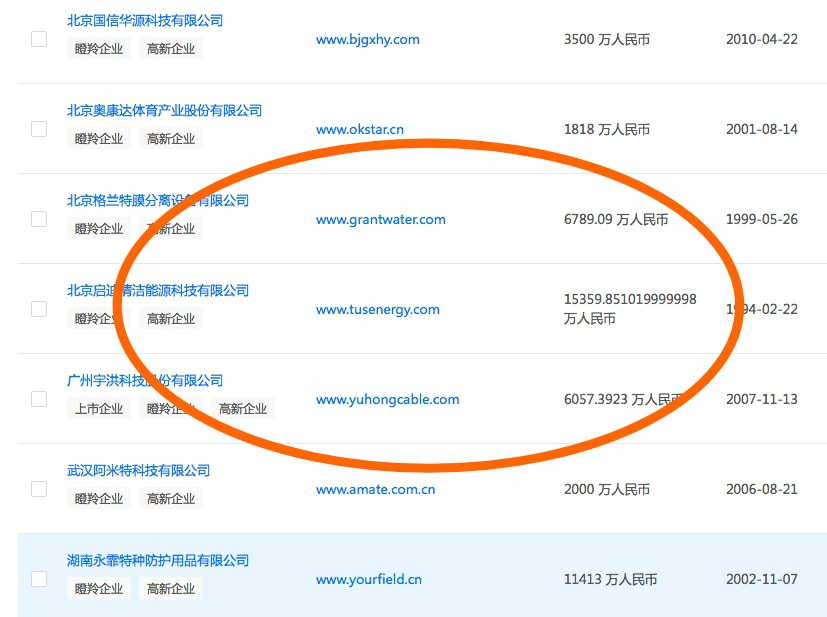 物流公司如何找客户，五步教你批量获客