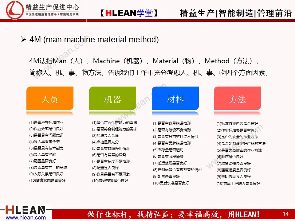 「精益学堂」合理化改善基础知识