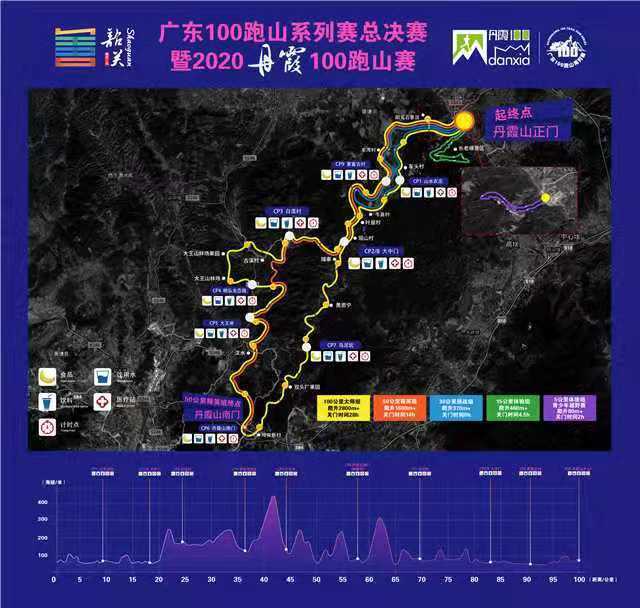 广东100跑山系列赛总决赛暨2020丹霞100跑山赛圆满收官