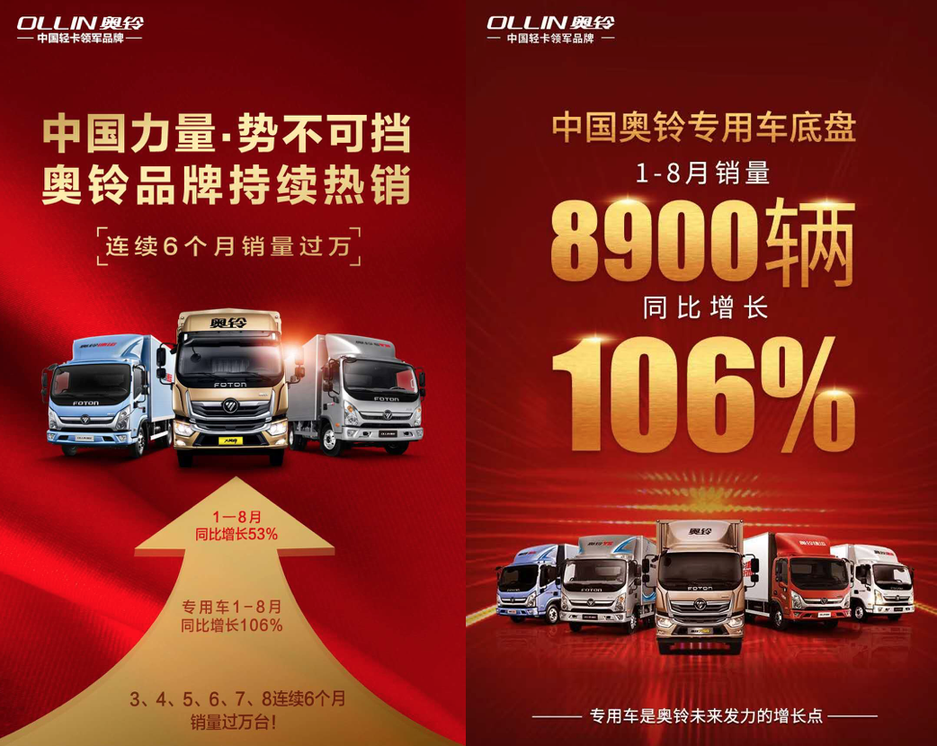 中国奥铃连续6个月销量过万 1-8月同比增长53%