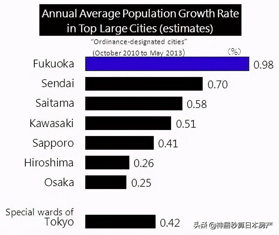 日本「孤独大臣」已上线，为什么这里的年轻人没烦恼？