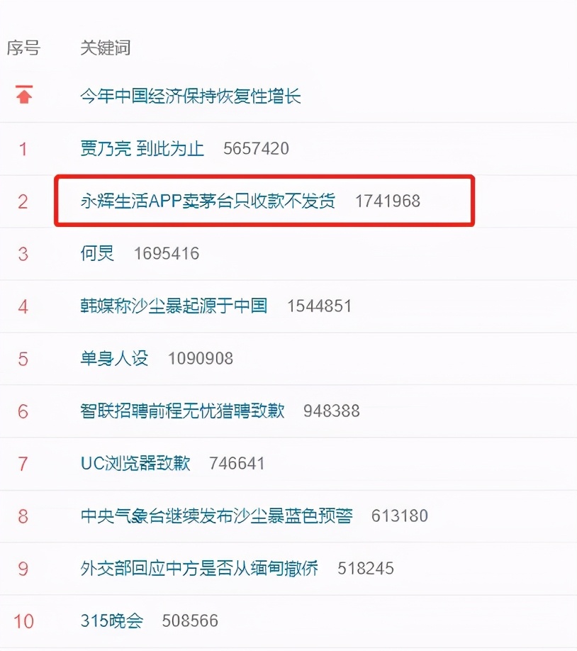 又一千亿零售巨头出事了！老板曾是逆袭人生赢家的商业传奇