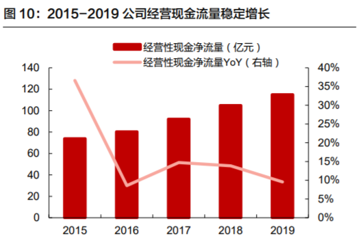 TCL科技（000100）（投资者必看）多重利好加持下