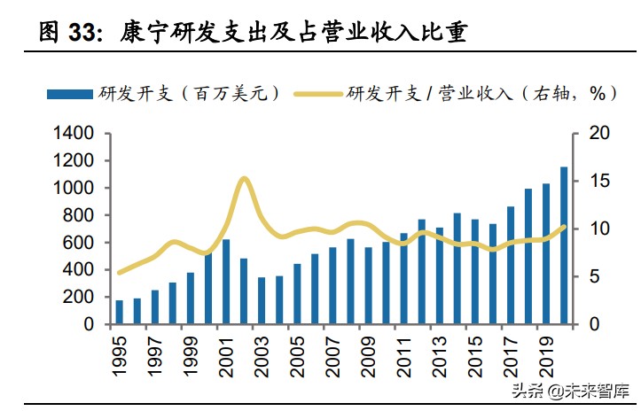 手机盖板玻璃行业专题研究报告：玻璃皇冠上的明珠