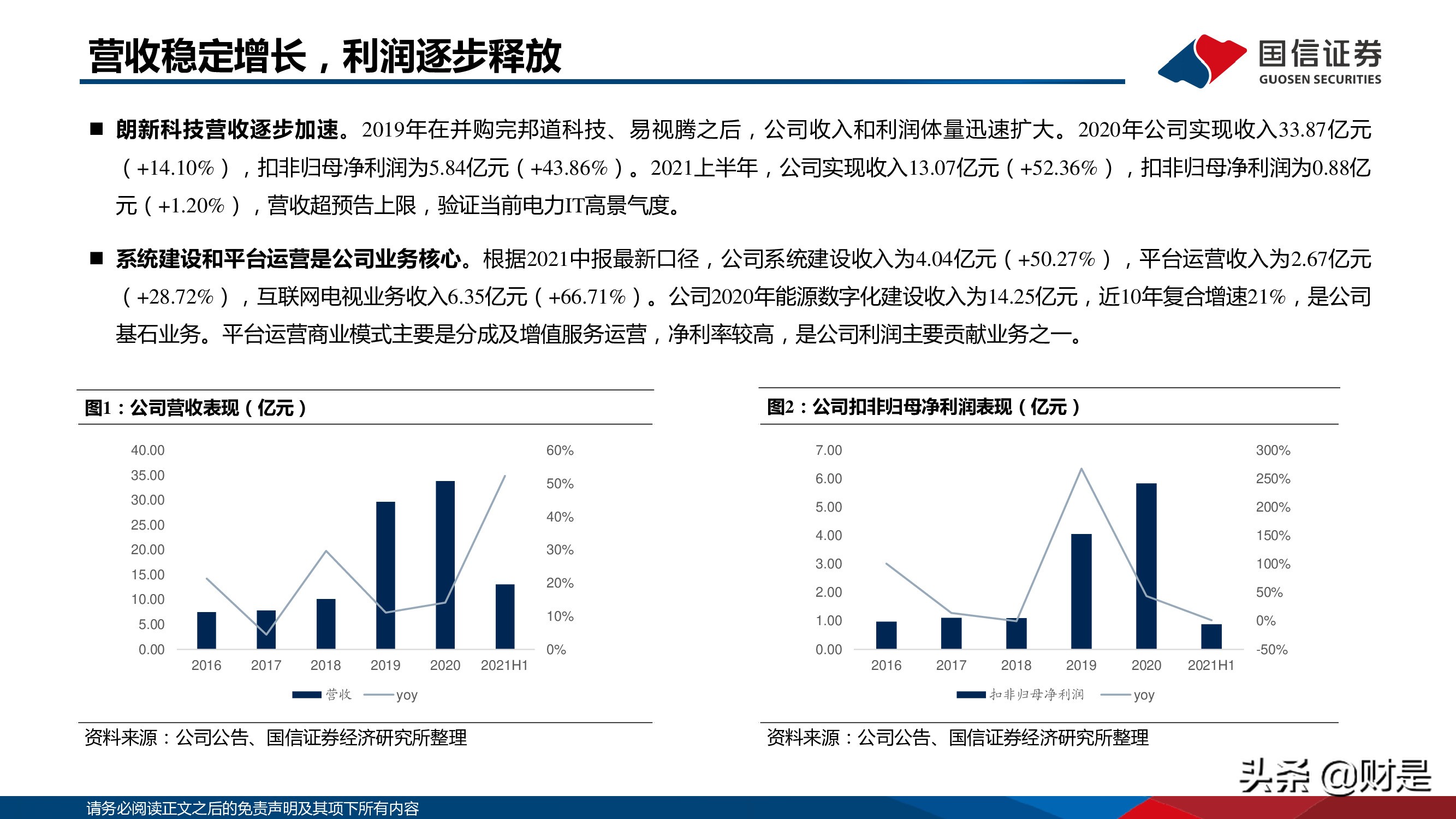 电力信息化行业分析报告：双碳绿电催化，电力IT产业高景气