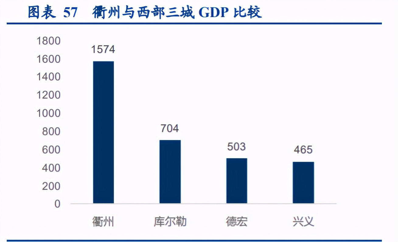 华夏航空深度解析：航空出行综合解决方案服务商雏形初现