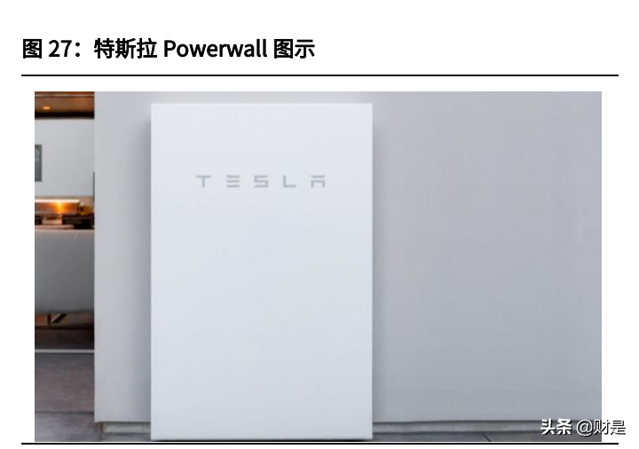 建筑光伏产业专题研究：从BAPV到BIPV，分布式风口已至