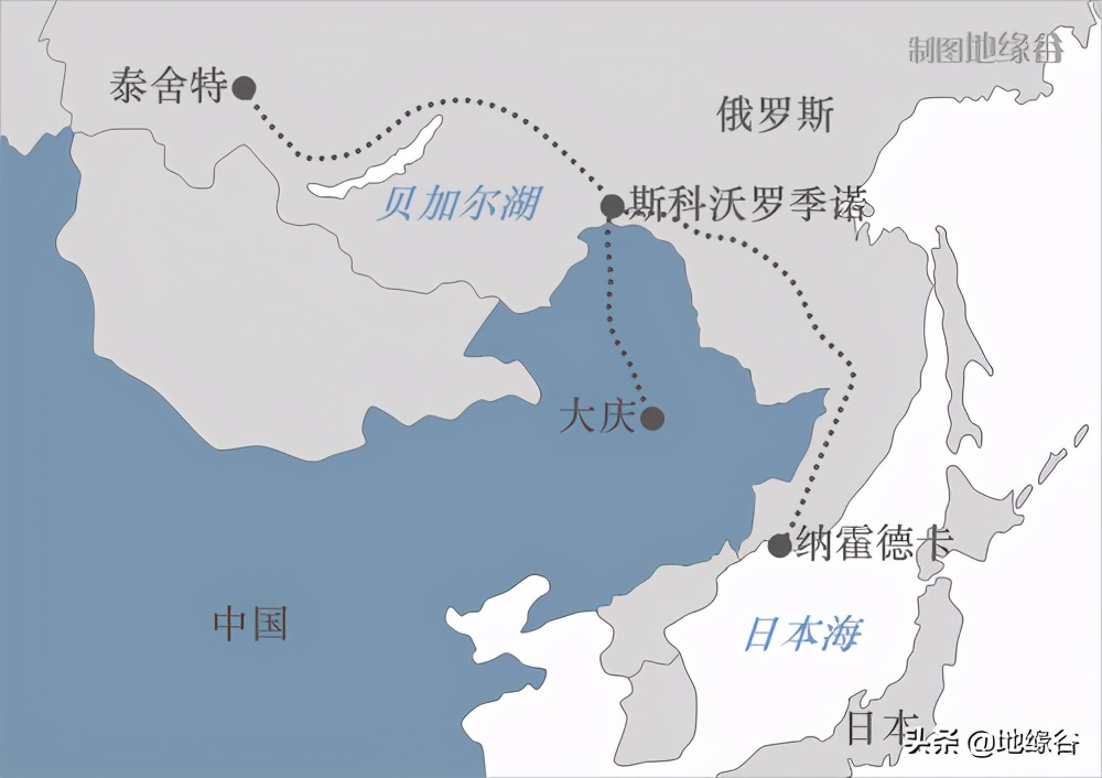 中俄石油管道线路为什么多次变更？