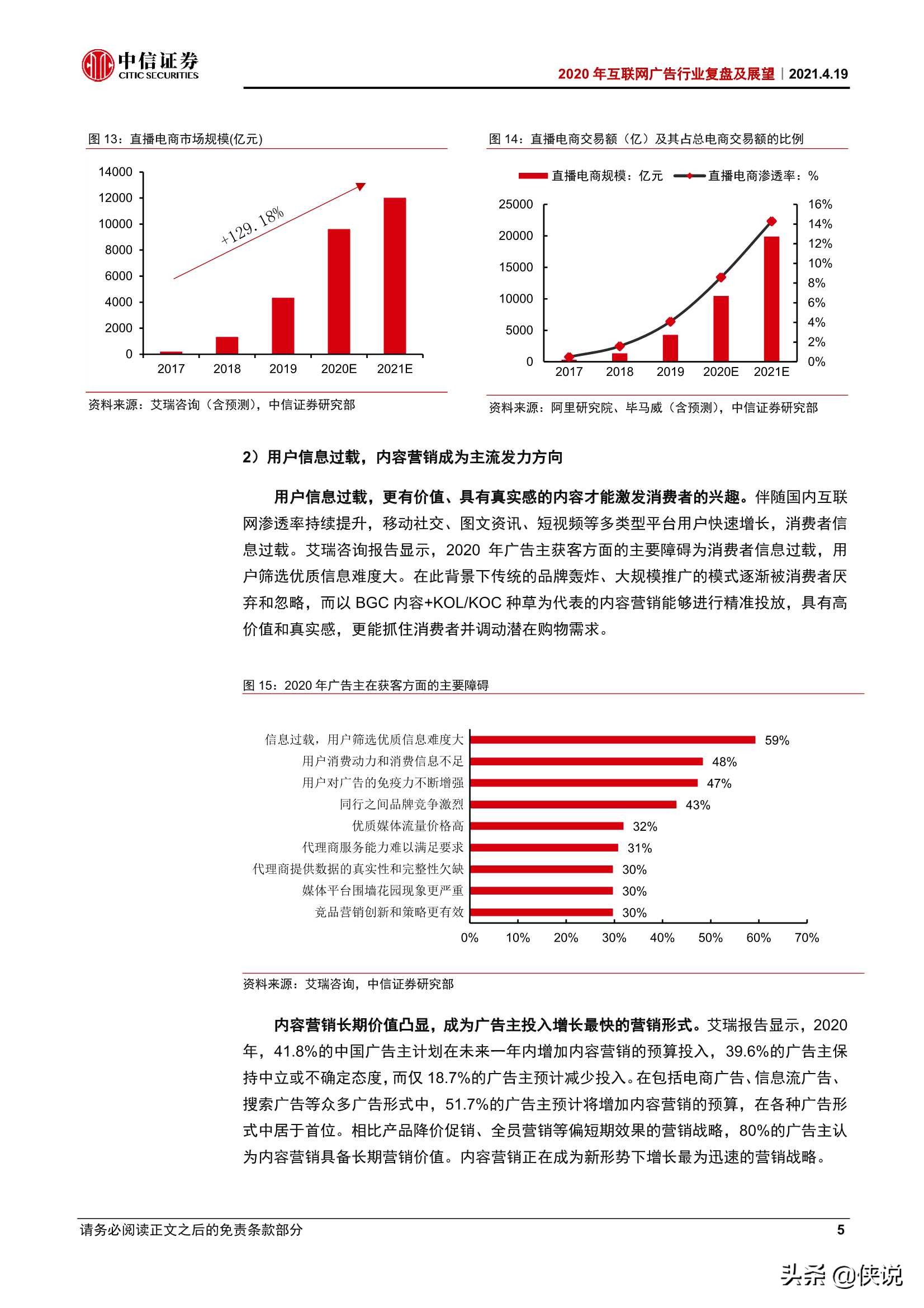 互联网营销行业2020年互联网广告行业复盘及展望