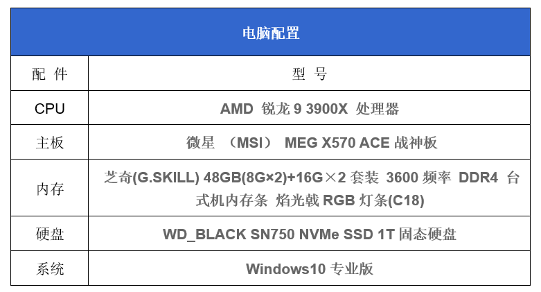 玩游戏用不上高速盘？WD_BLACK SN750游戏黑盘评测