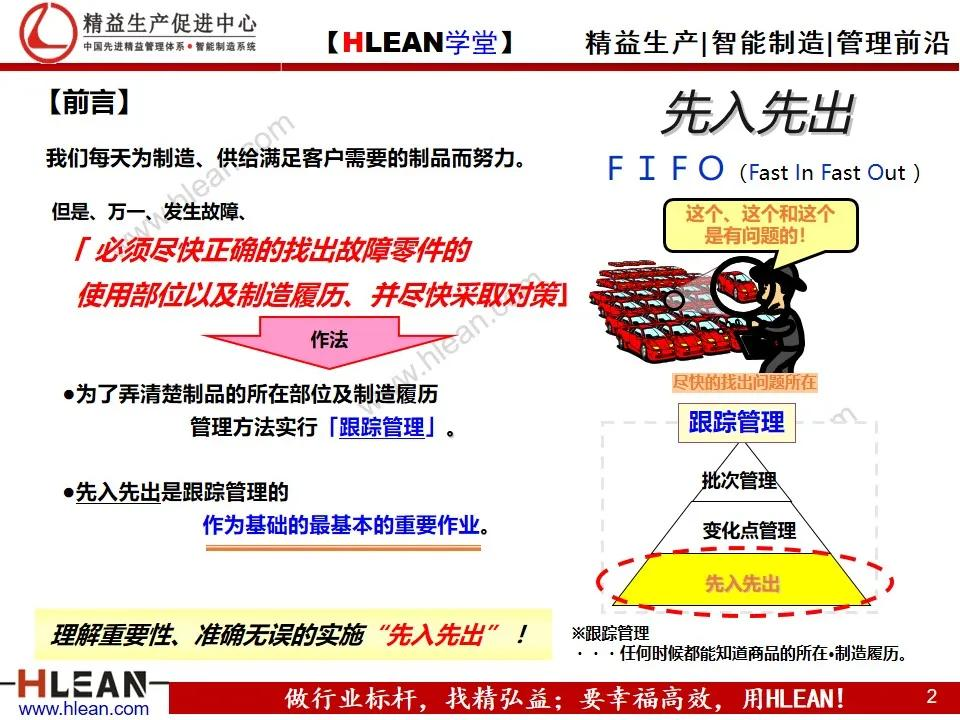 「精益学堂」仓库基础管理之先入先出