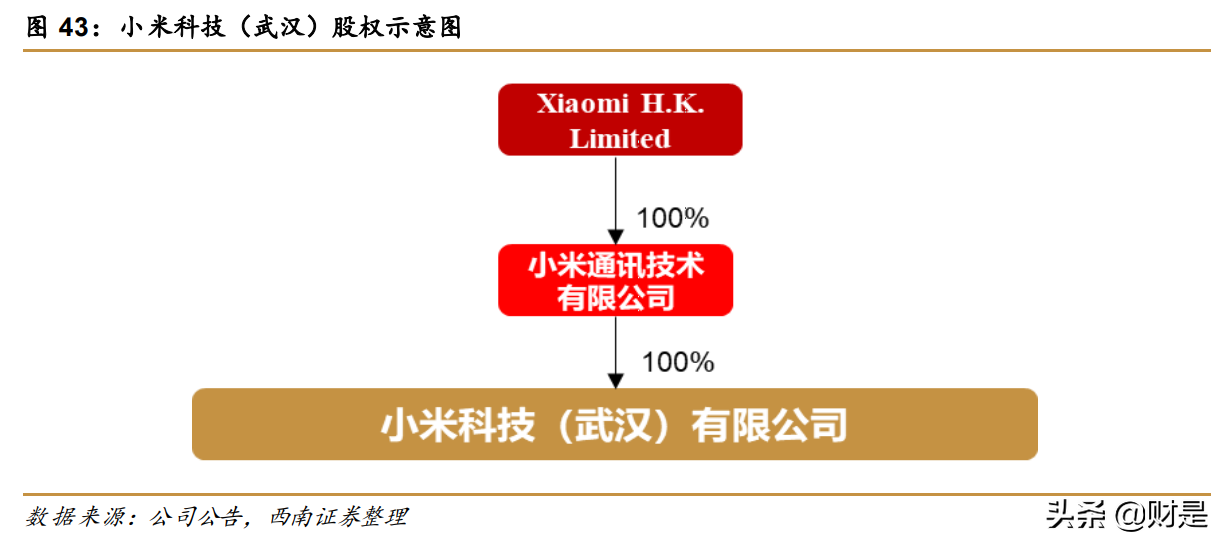 激智科技专题研究：光学膜持续高端化，光伏领域高歌猛进