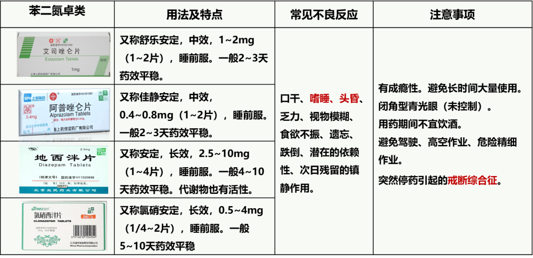 赵本山的老搭档死于窒息！打呼噜的人，安眠药真不能随便吃