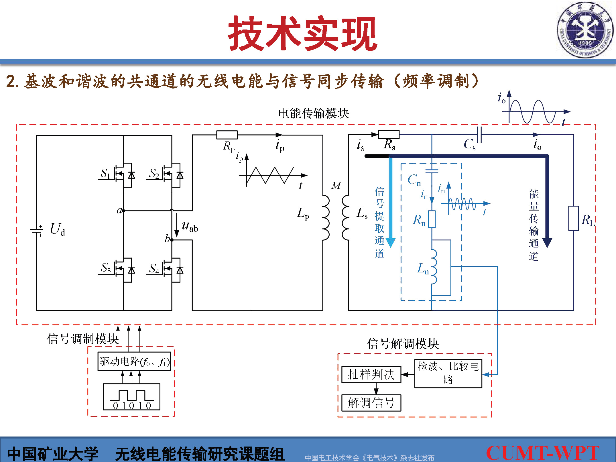 中国矿大夏晨阳教授：基于谐波通信的无线电能与信号同步传输技术