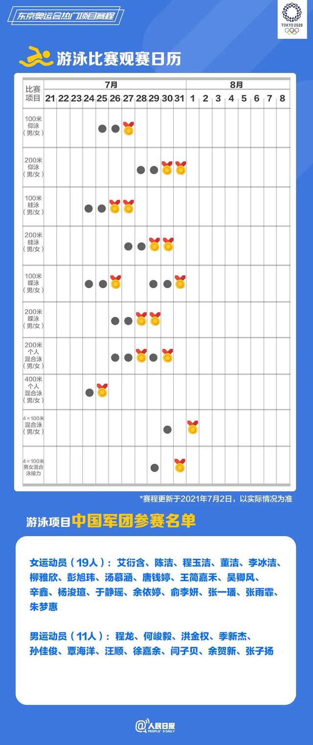 东京奥运会热门项目观赛日历，智库直播与您一同锁定奥运盛事
