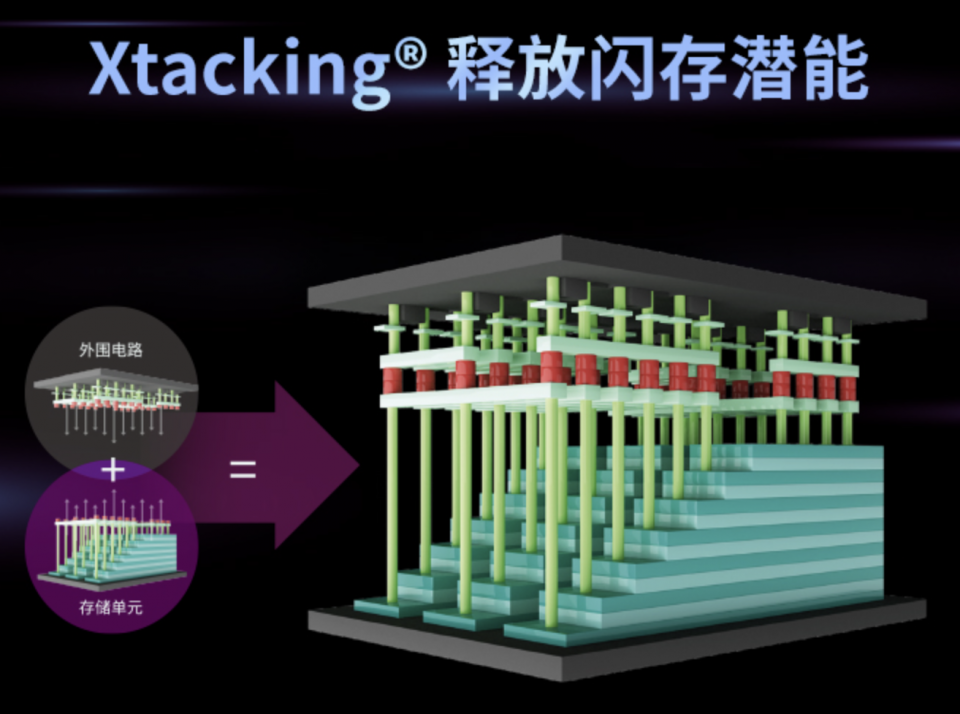 为什么自媒体一定要使用一块好的固态硬盘？