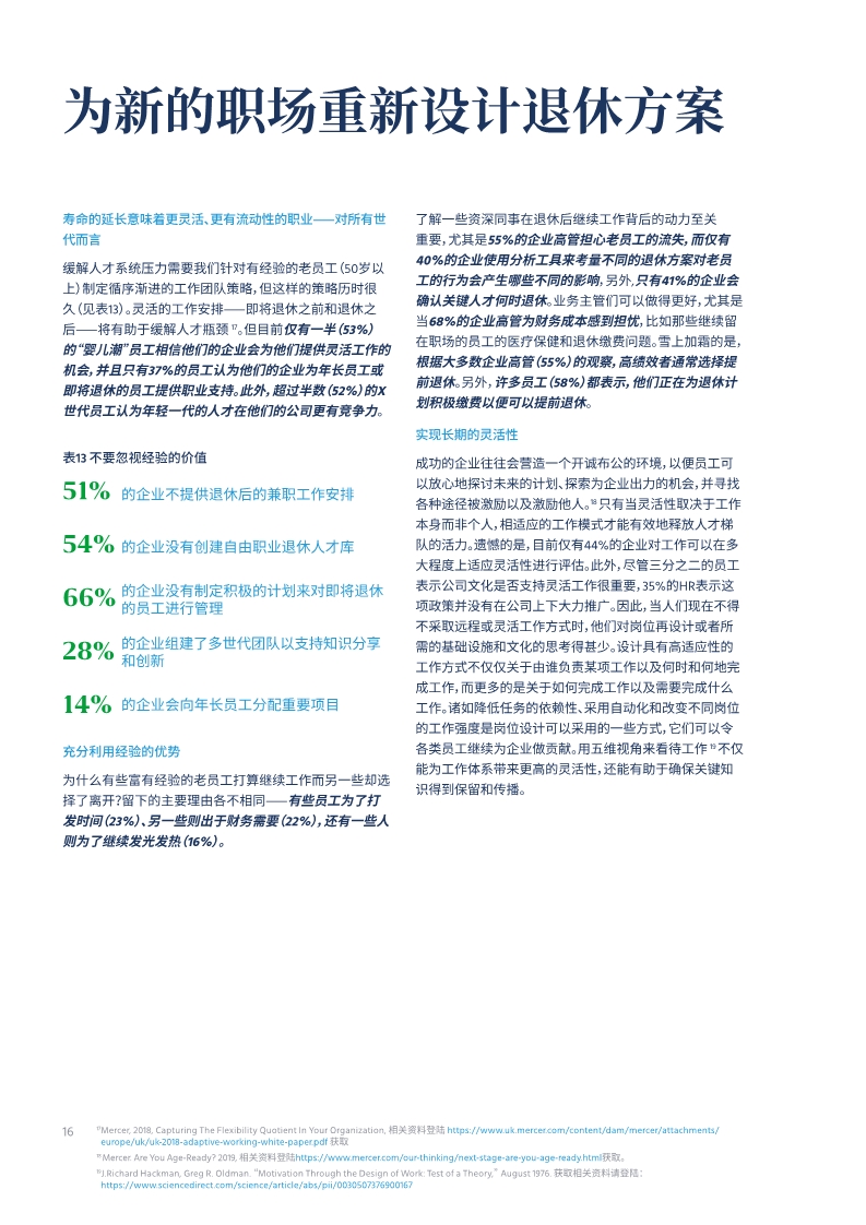 2020全球人才趋势报告