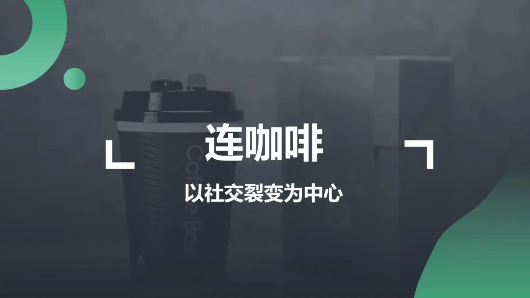 微信生态下的营销洞察报告