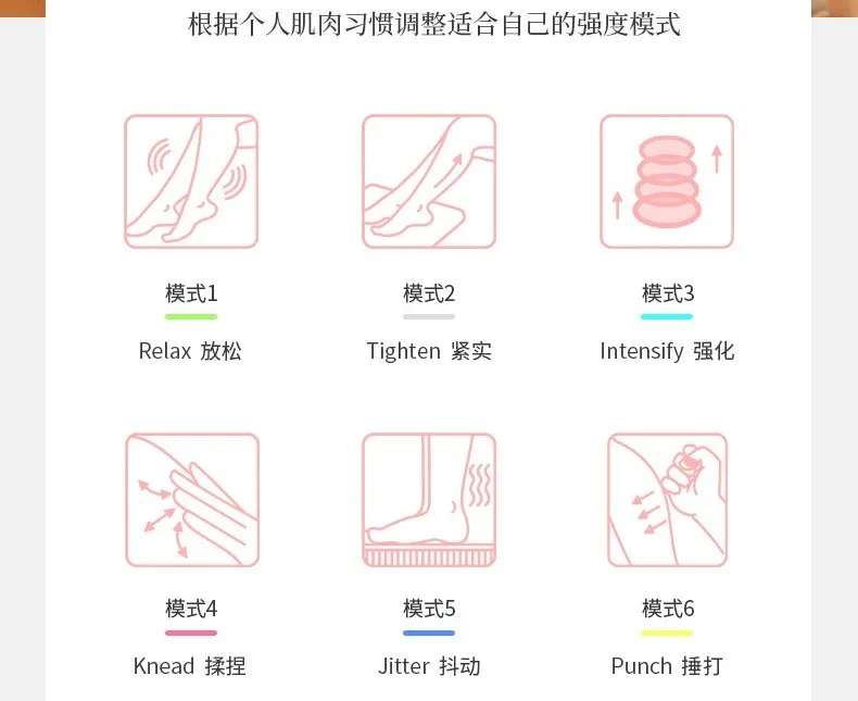 30分钟≈有氧训练240分钟，源自航天员的黑科技，坐着就能廋腿！