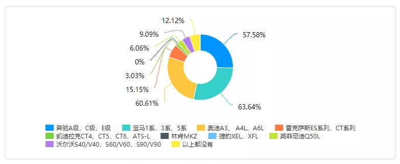 自主电动车企：特斯拉可能不是你的敌人
