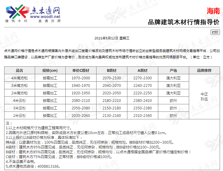 建材价格猛涨！多省市明确：应当调整价差，补签协议