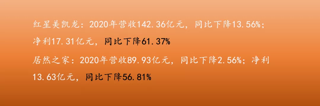 尹虹:瓷砖区域经销代理商,不可能被替代