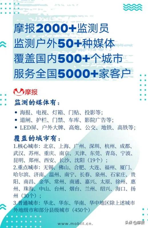 户外广告监测效果有多少？