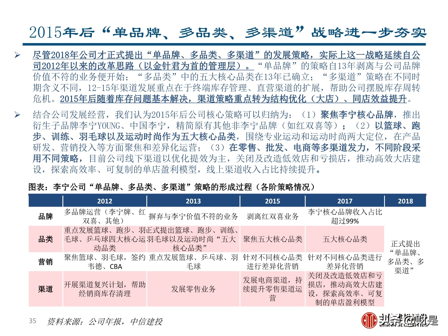 李宁专题研究报告：国潮崛起，品牌焕新