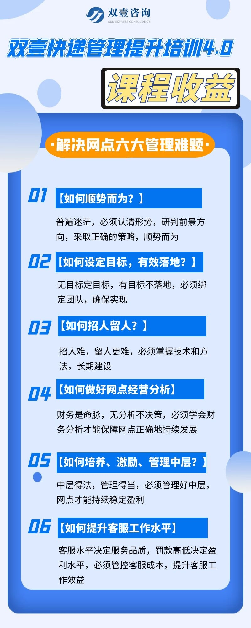 管理铁律：把80％的薪酬付给20％的人