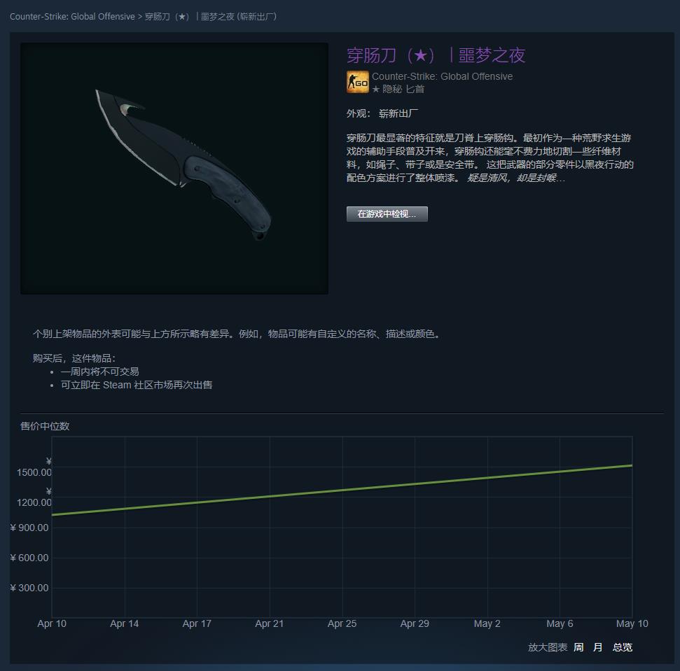 CSGO皮肤推荐——穿肠刀 | 噩梦之夜
